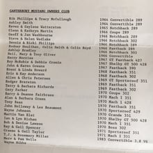 1988 Members List